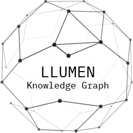 LLUMEN Knowledge Graph