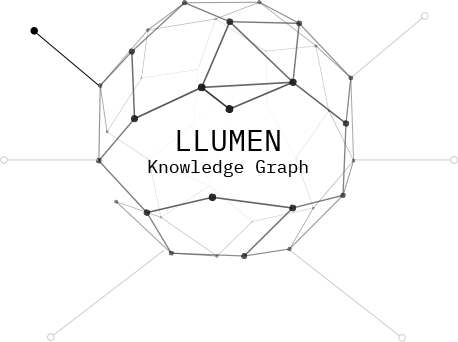 LLUMEN Knowledge Graph